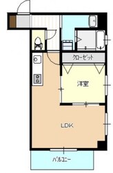 S・K舟入の物件間取画像